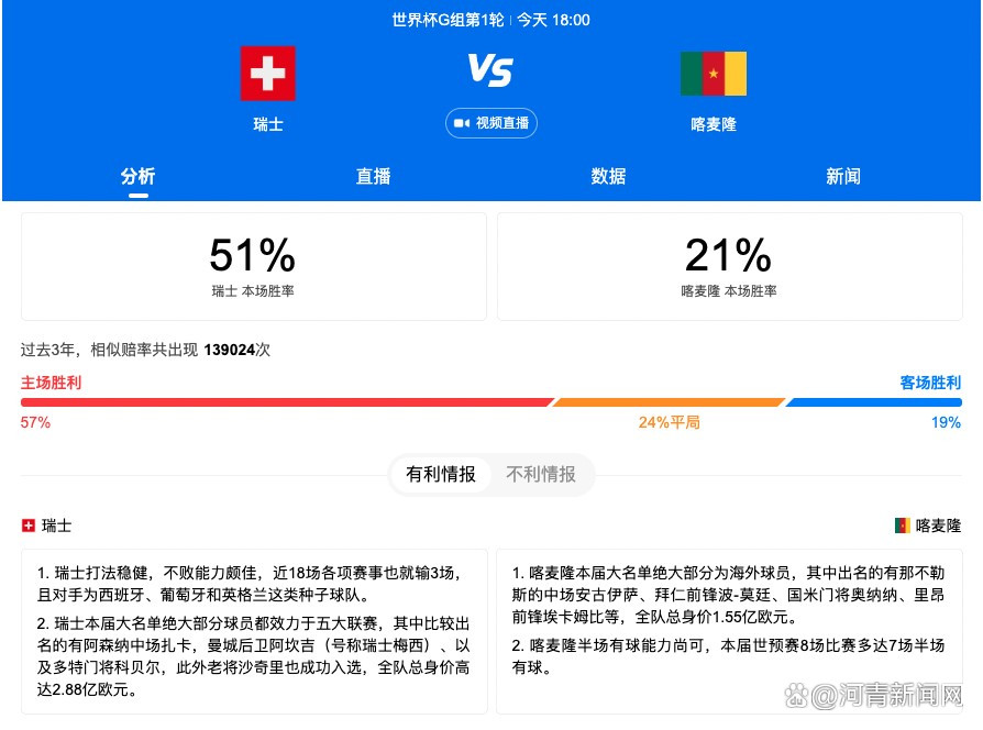 26岁的范德贝克本赛季至今仅代表曼联出战两场比赛，共计21分钟，他与红魔的合同将在2025年夏天到期。